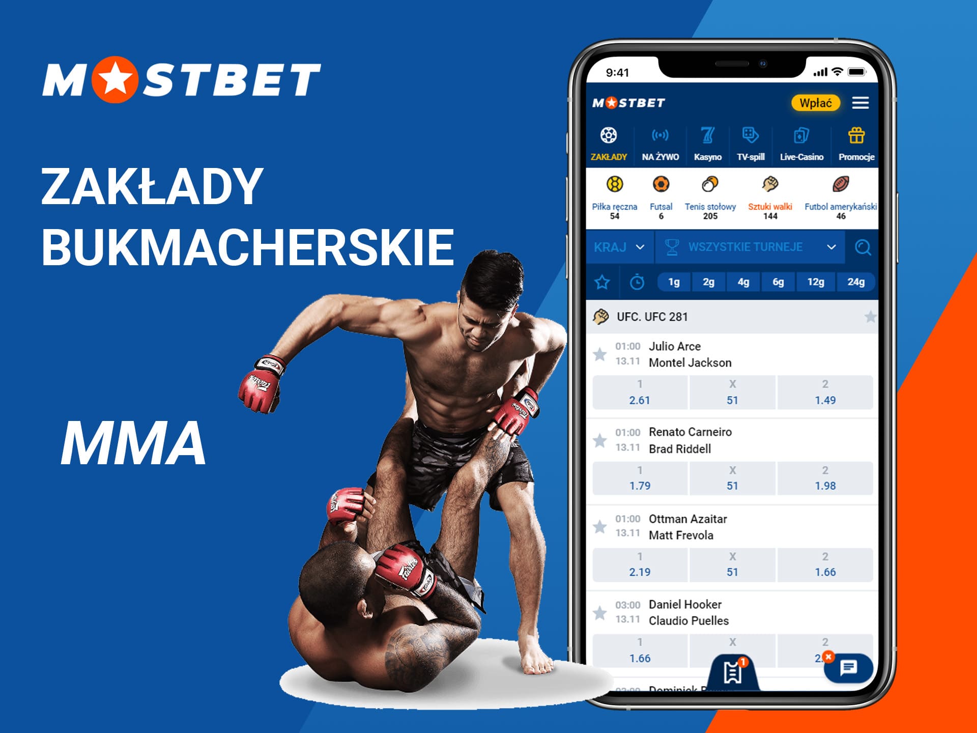 Zalady bukmacherskie - mma